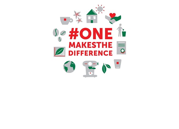 #OneMakes TheDifference